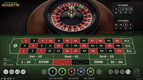 Roulette